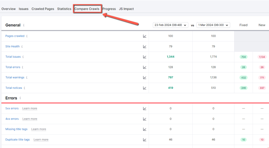 Semrush site audit: Here, you can compare your site audit with a previous one. You have the option to select a previous audit vs the latest one to see how errors, warnings, and notices have changed over time.