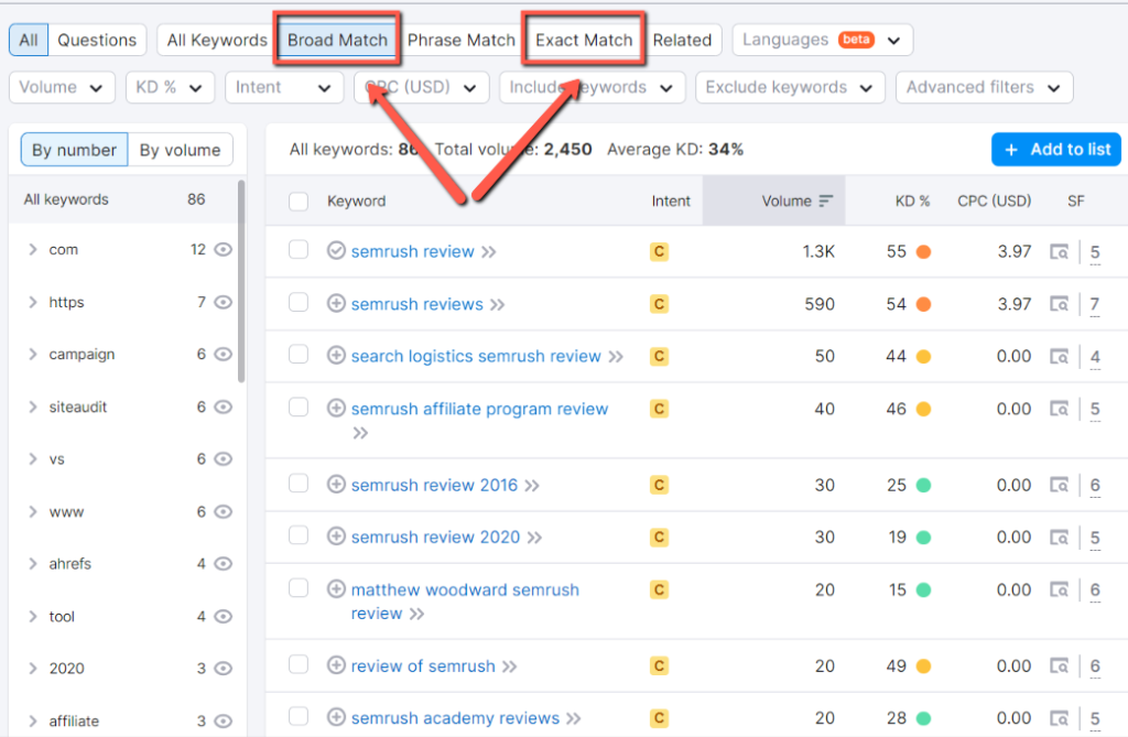 I suggest you use Broad Match or Exact Match of your keyword.