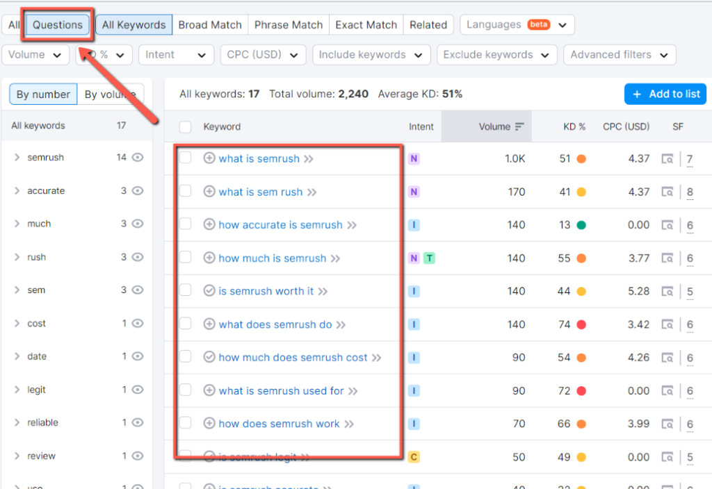 Here, you can see the longtail questions, that people searching for and by answering these questions you have a chance to rank.