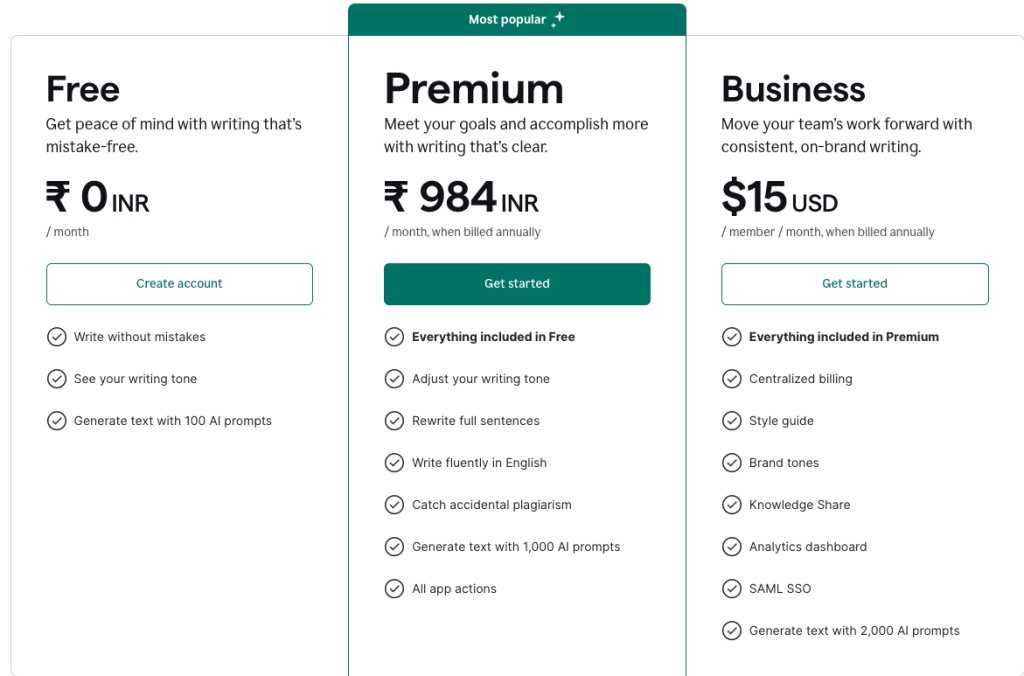 Grammarly Pricing: Premium and Business