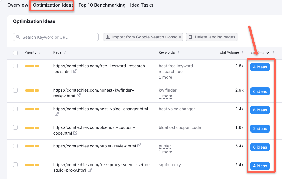 Optimization ideas section