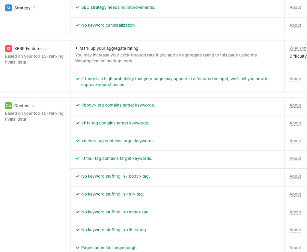 Full detailed analyzation section