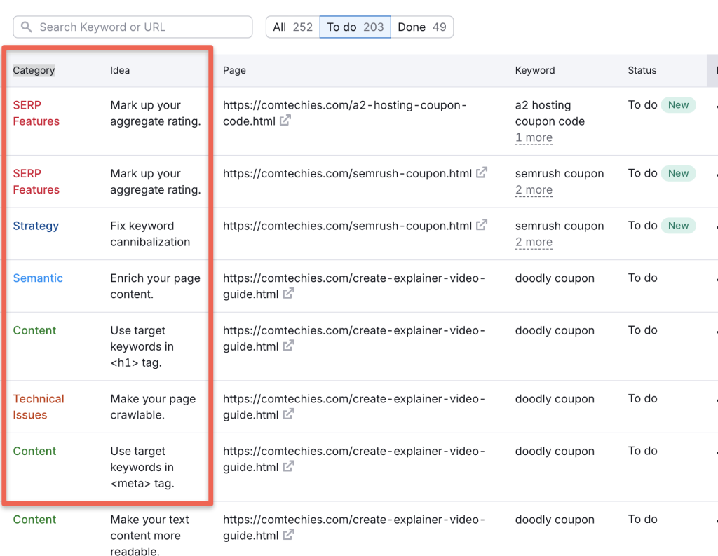 category and idea to improve the on-page in Semrush on-page SEO checker