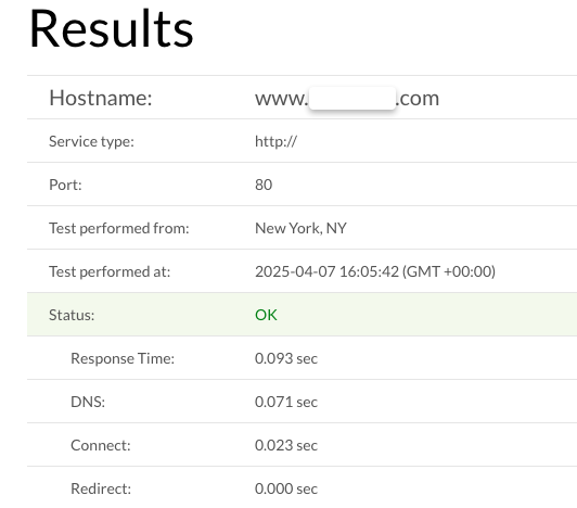 Showing load time of Bluehost