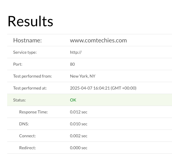 Showing load time of Bluehost