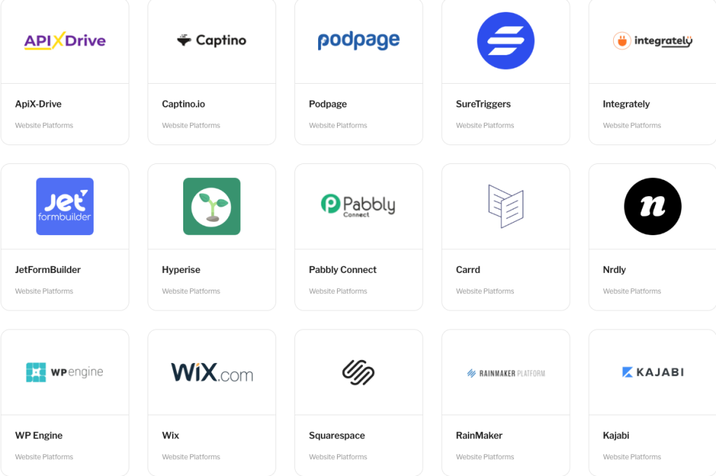 Kit website integrations.