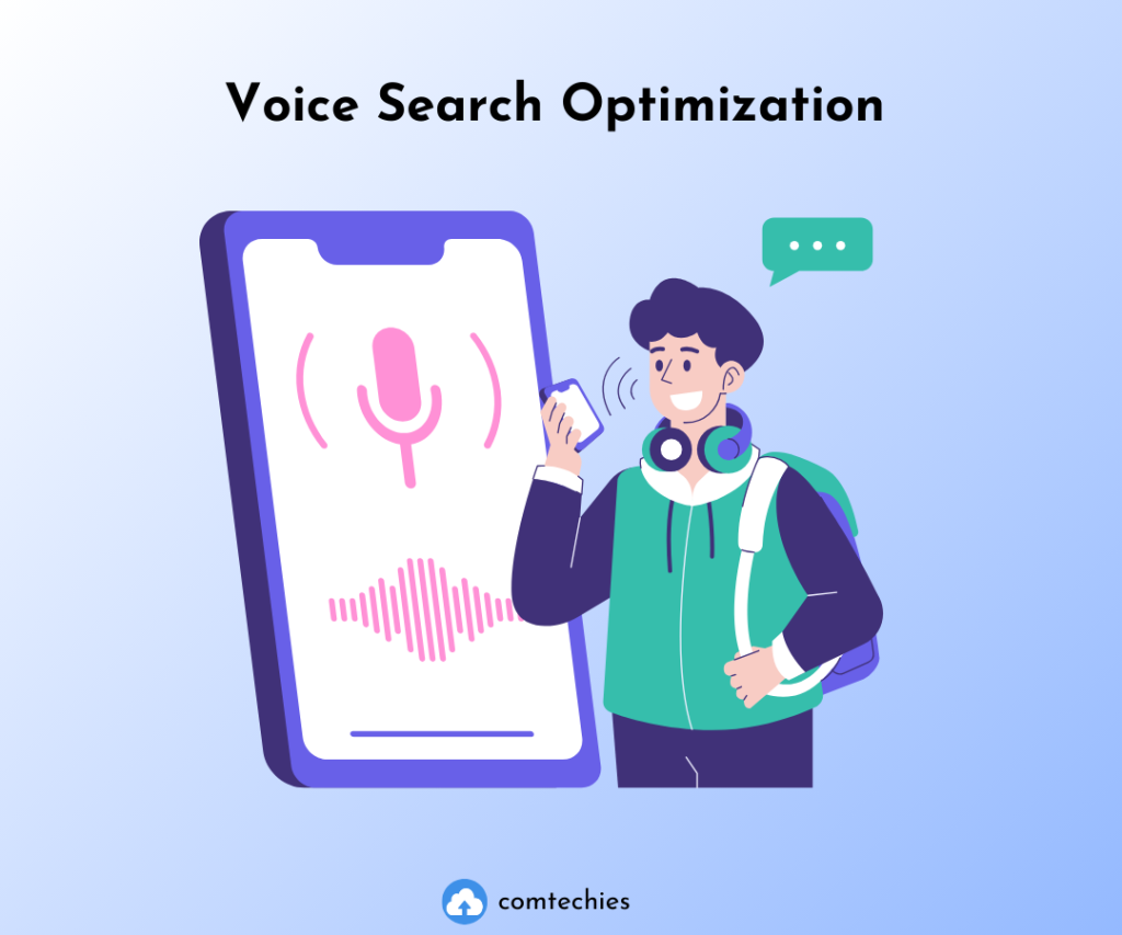 Digital Marketing Trends: Voice Search Optimization