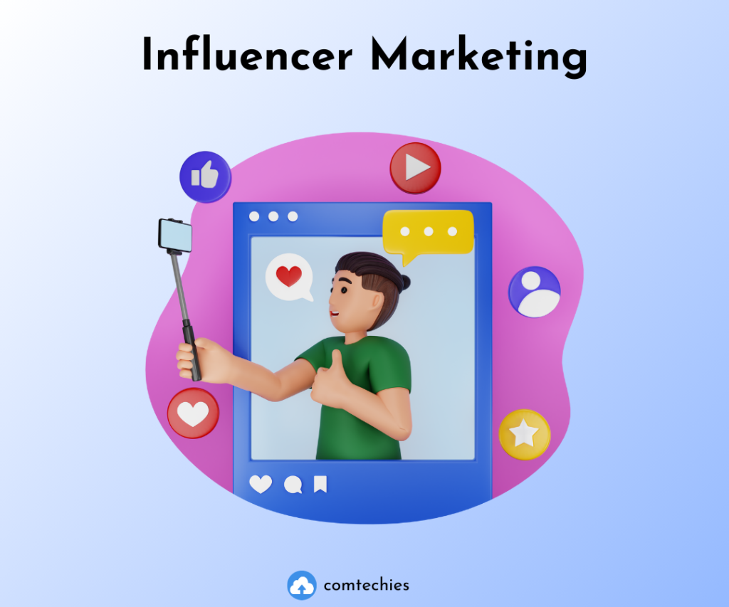 Digital Marketing trends: Influnencer marketing