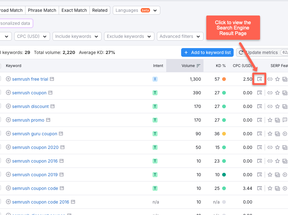 If you want to see the blog ranked on SERPs for the keyword, click the icon that is shown in the image below.