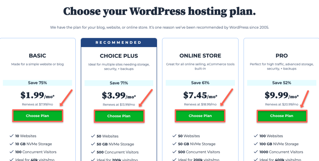 Bluehost coupon code: Choose the plan, based on requirements