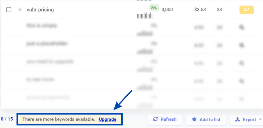 Example of kwfinder, updgrade the plan for more keywords
