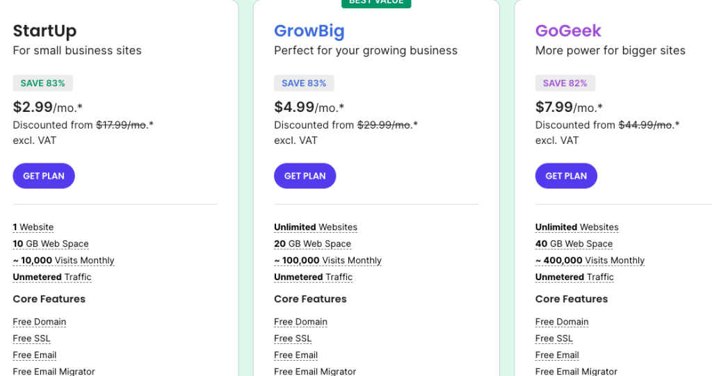 SiteGround Web Hosting Pricing