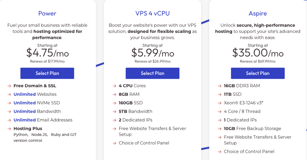 InMotion hosting pricing and plans
