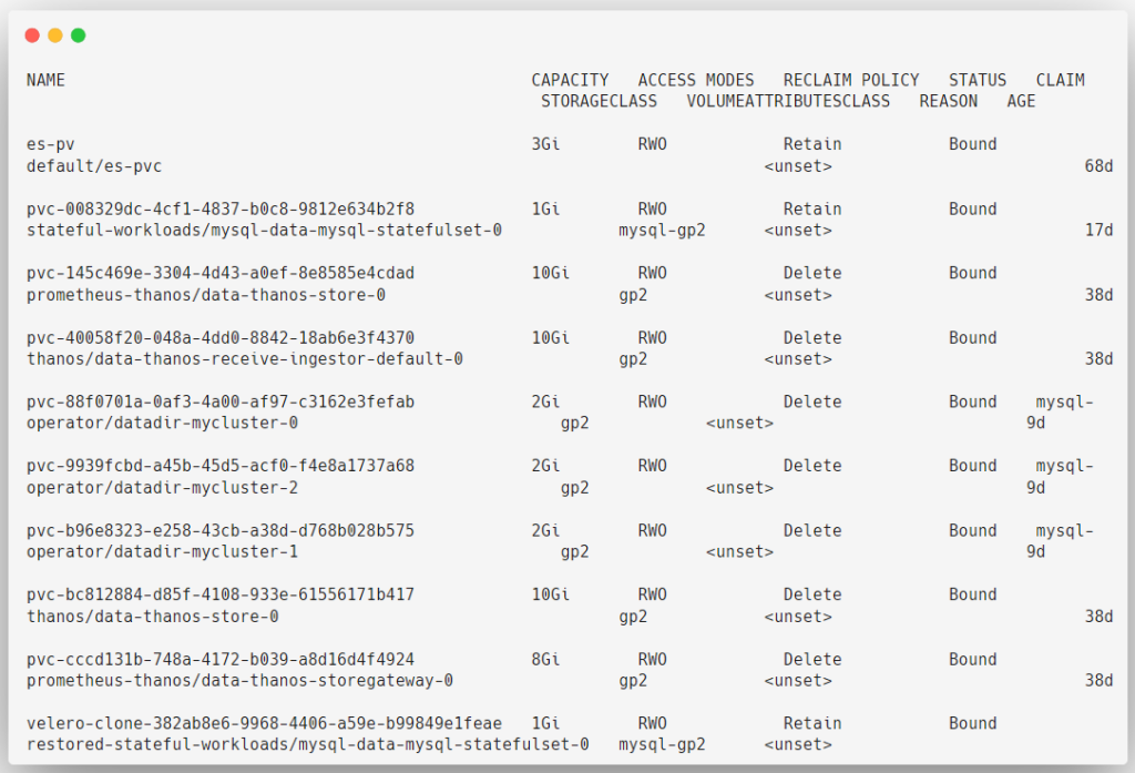 list of persistent volume