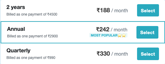 Ginger Software Review: Ginger pricing