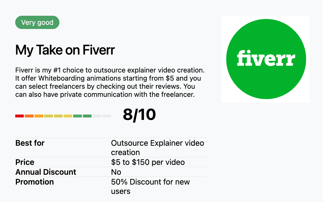 Fiverr [Service]