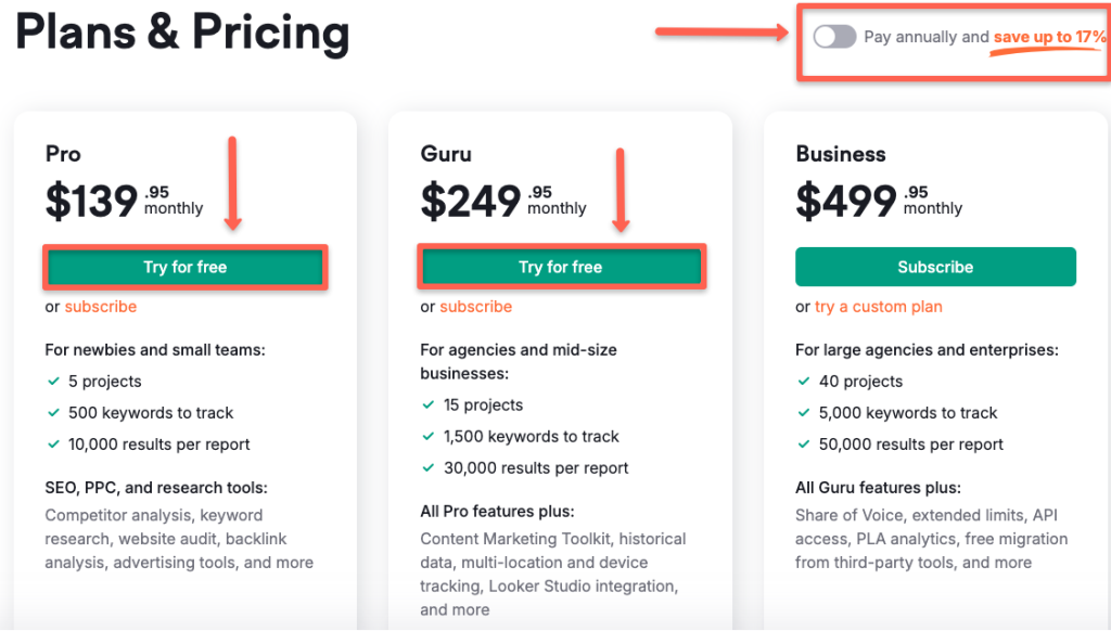 Semrush coupon code and discounts, also you will get free trial for pro and guru plan