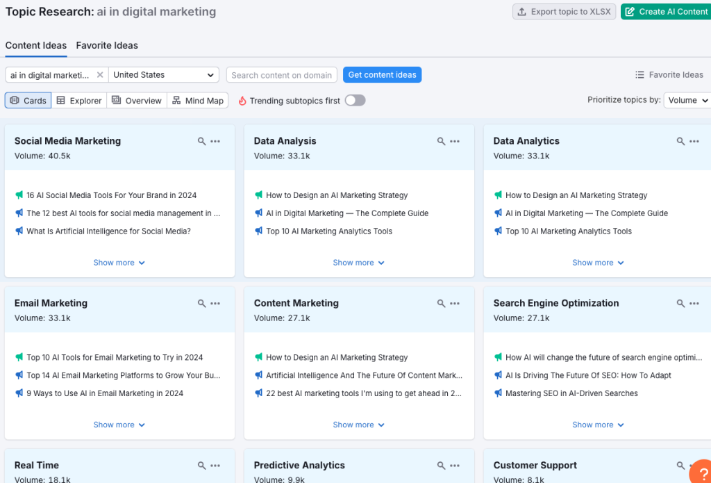 Semrush Topic research feature