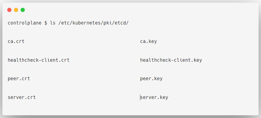 kubernetes certificates