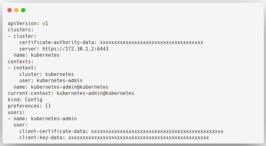 admin kubeconfig file