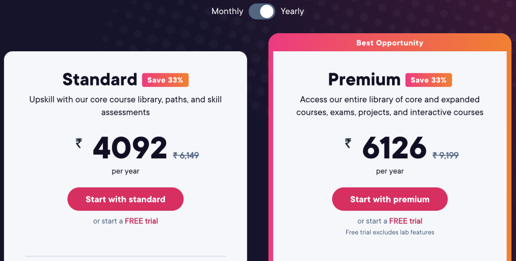 Pluralsight coupon: Get 33% off on Pluralsight standard and premium plan.