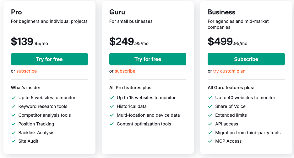Semrush SEO classic monthly pricing and plans