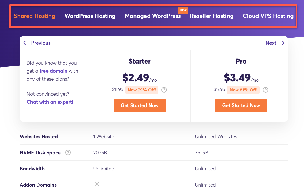 ChemiCloud pricing and plans