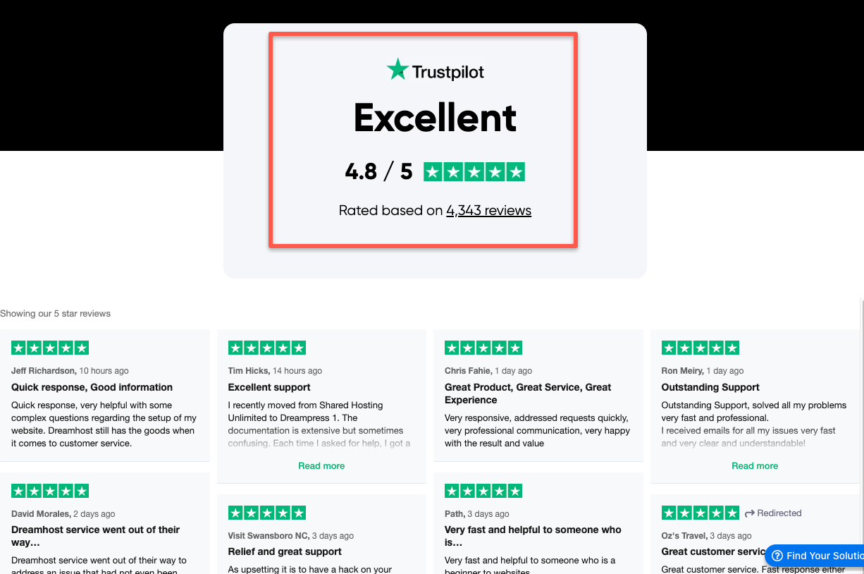 DreamHost got 4.8 rating in Trustpilot