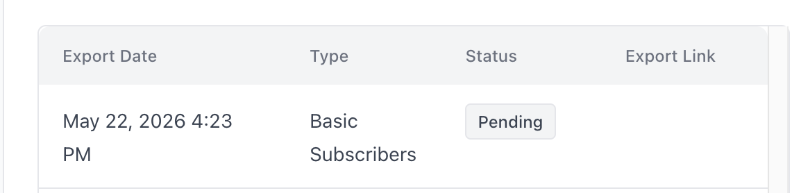 Status showing pending. Because subscribers list is pending