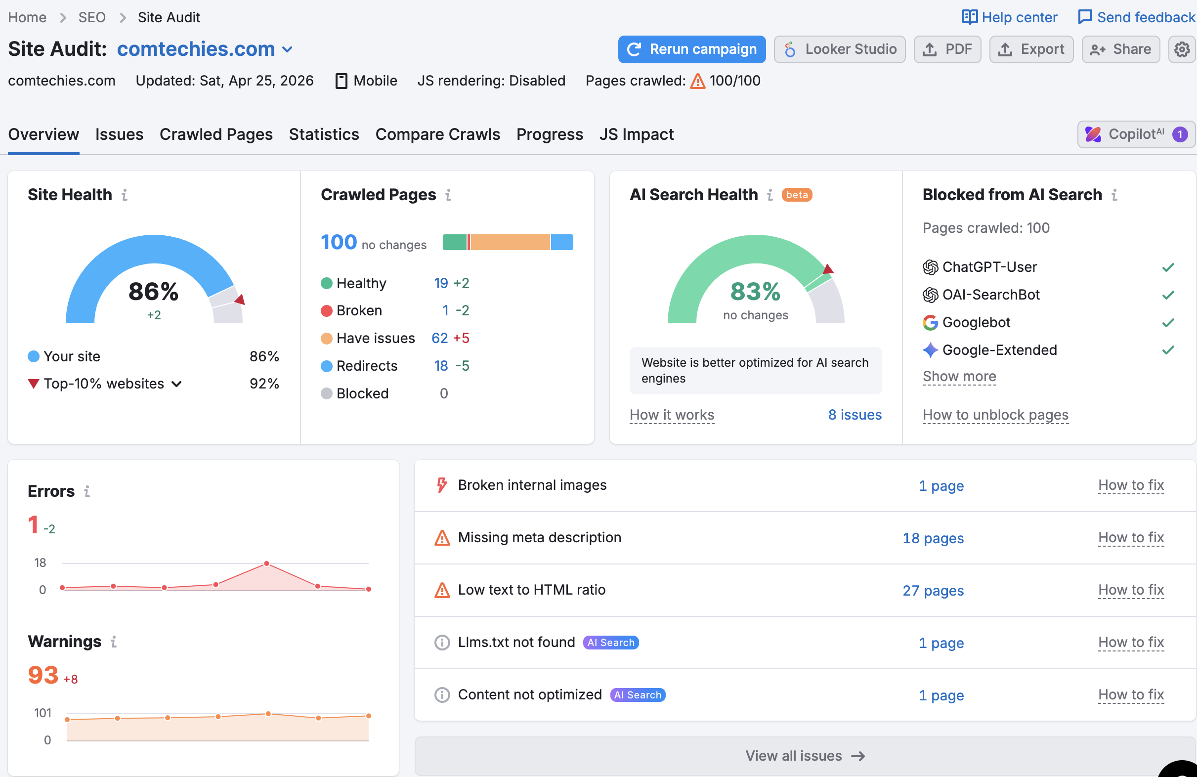 Semrush site audit tool