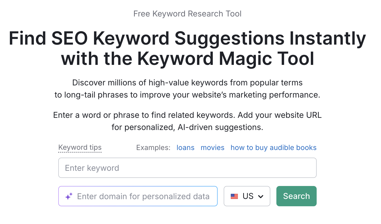 Semrush Keyword research tool (Keyword magiv tool)