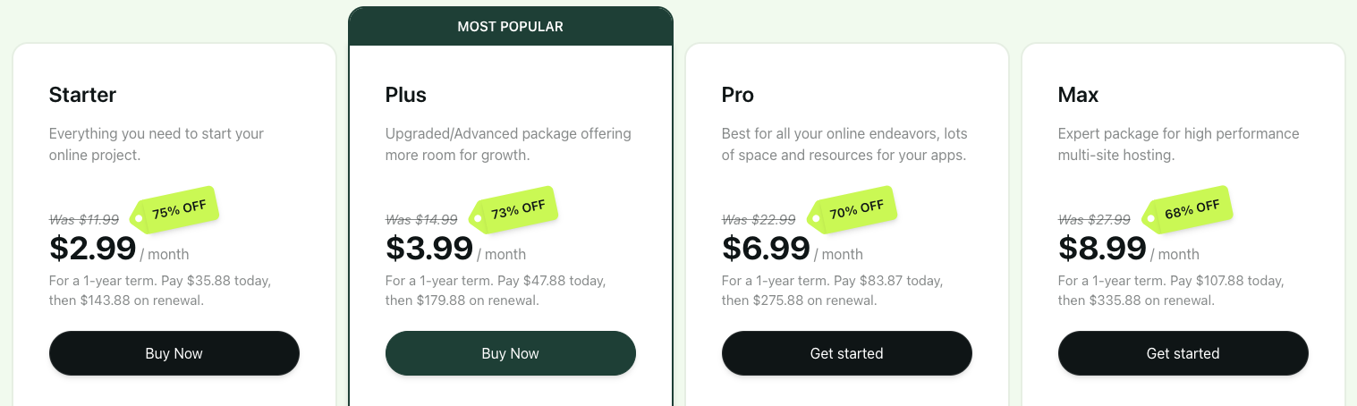 A2 hosting coupon code: 73% discount on cPanel hosting plan of A2 hosting