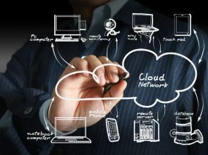 Cloud computing business