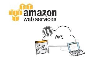 Install Wordpress On Amazon EC2
