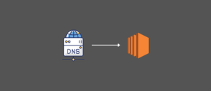 point map domain name aws ec2 server