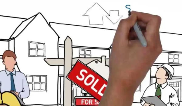 List of Best Tools For Creating Animated Promo Videos