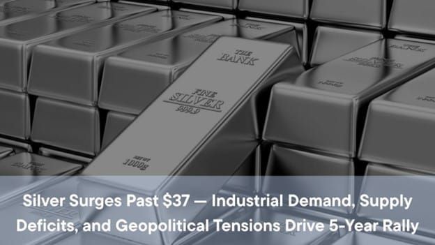 Silver Surges Past $37 — Industrial Demand, Supply Deficits, and Geopolitical Tensions Drive 5-Year Rally
