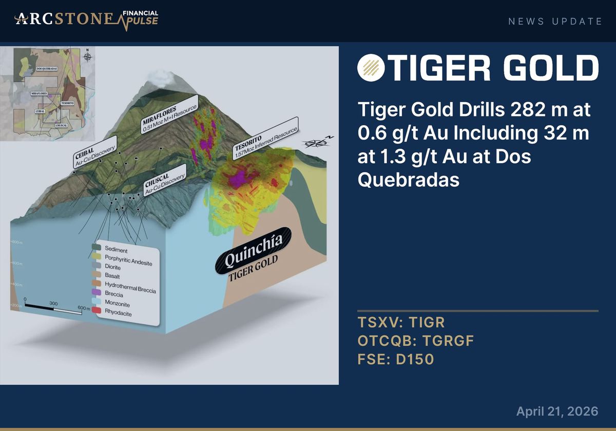 Tiger Gold Drills 282 m at 0.6 g/t Au Including Higher-Grade Intervals at Dos Quebradas