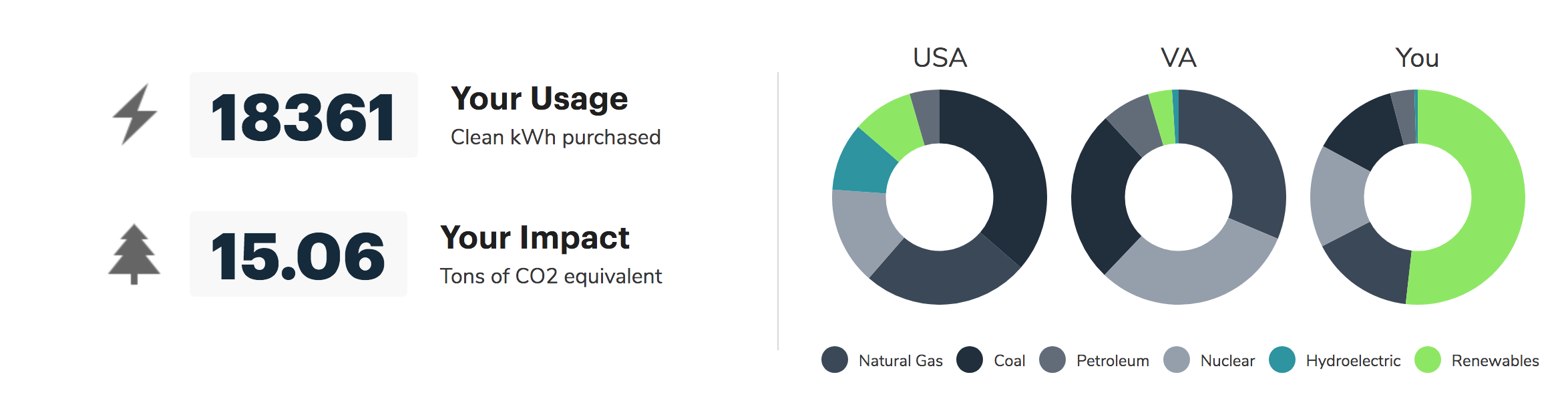 Screen-Shot-2018-03-27-at-10.02.08-PM