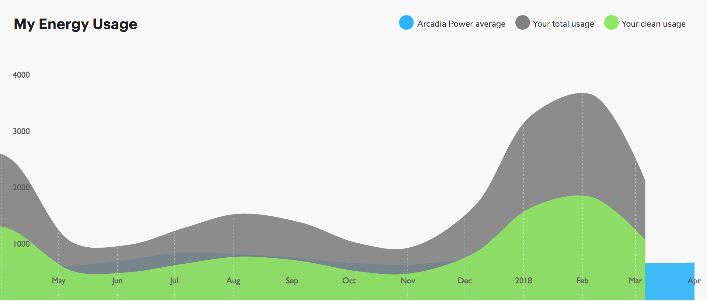 Screen-Shot-2018-03-27-at-10.09.37-PM