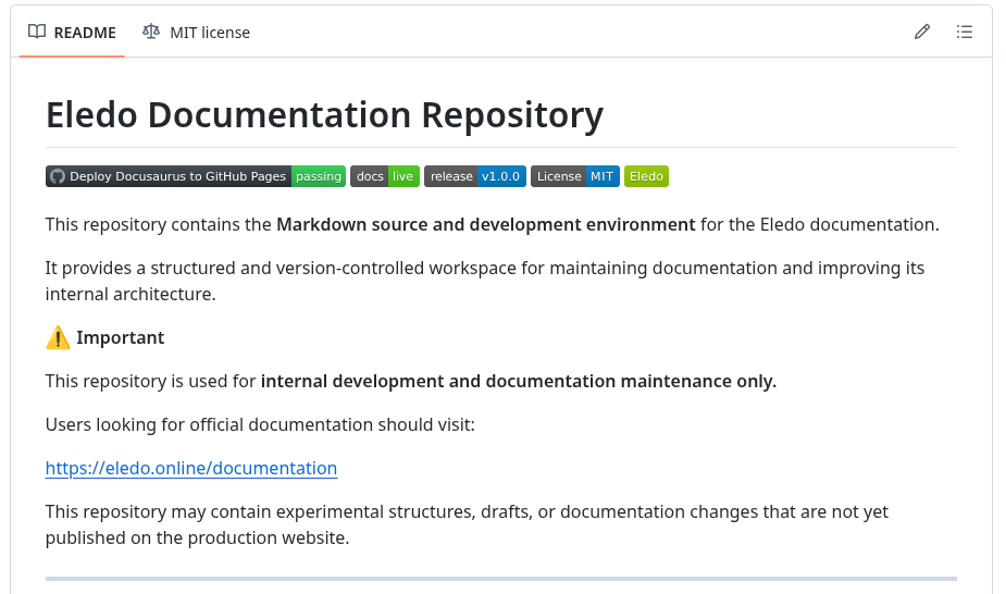 GitHub repository README for documentation project with badges, versioning, and MIT license