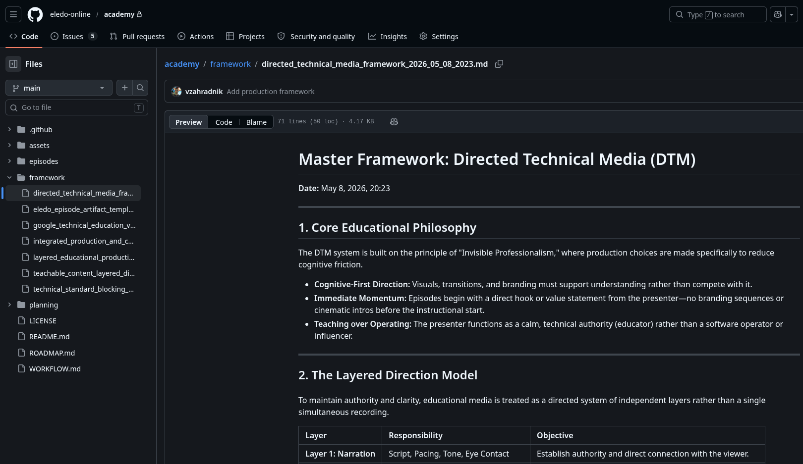 GitHub repository containing educational production frameworks, directing standards, and layered media production documents.