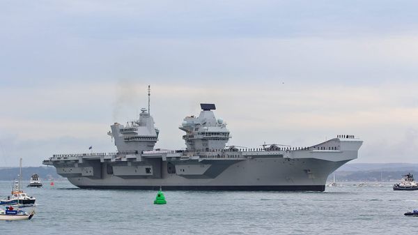 CURRENT ESTIMATE | Carriers Rise on a Floating Tide, but so do Countermeasures