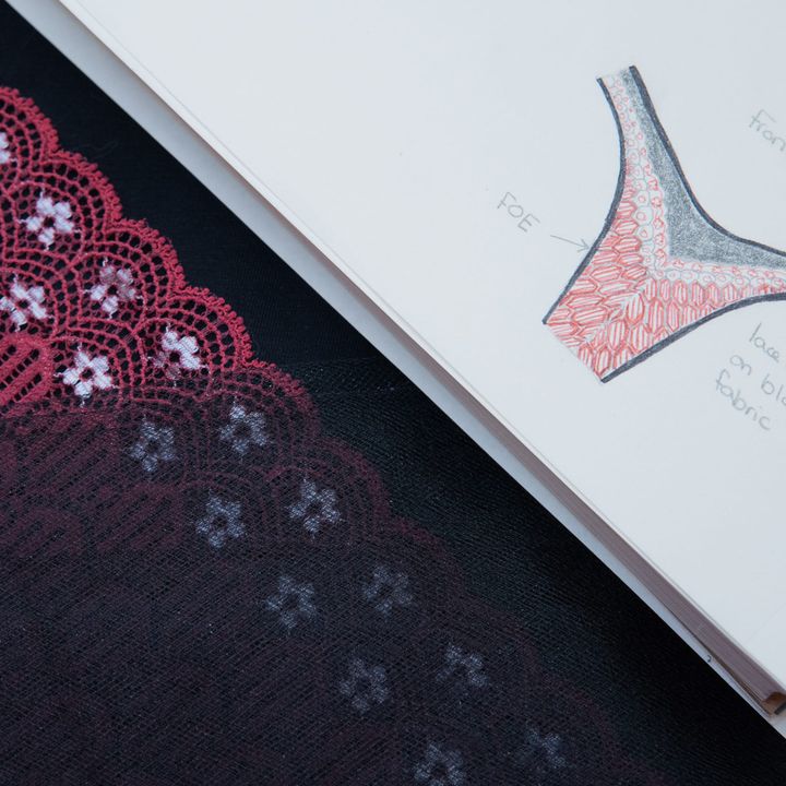 December Project Roundup