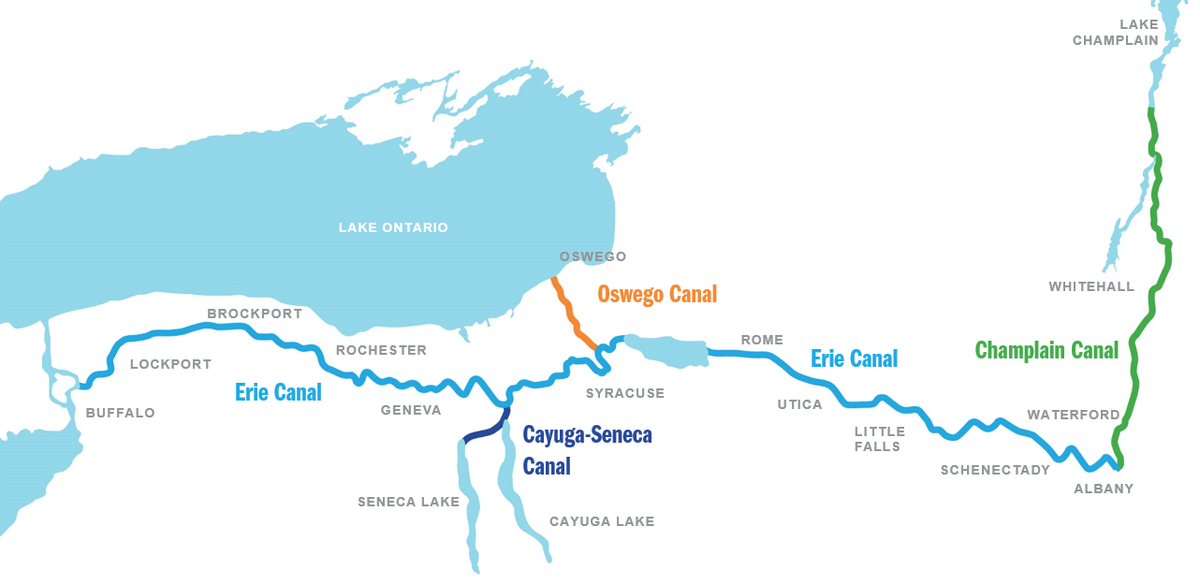 Adventures in Boating: New York's Canal System