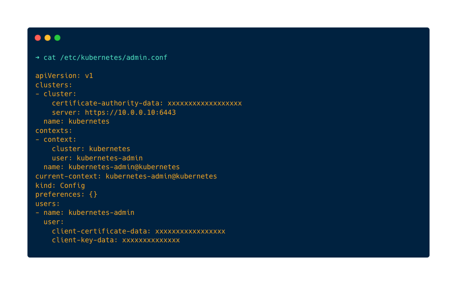 Kubernetes Configuration: admin configuration file