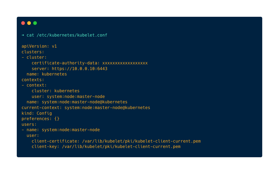 Kubernetes Configuration: kubelet configuration file