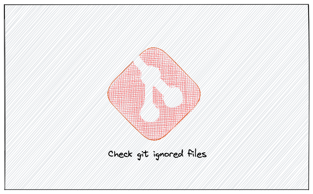 git Show Ignored Files