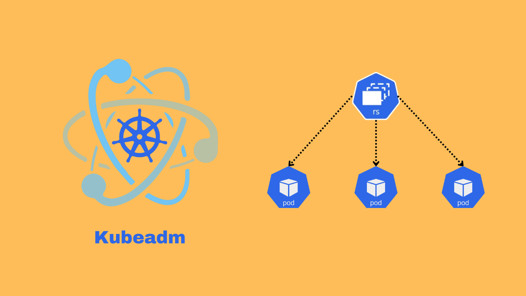 Create a ReplicaSet in Kubernetes