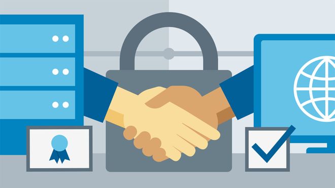 Image of: Types of SSL/TLS Certificates Explained - Beginners Guide